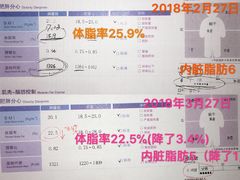 -能量健身私教工作室(1527店)