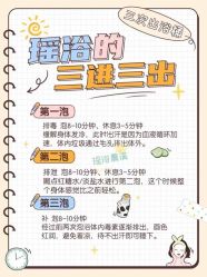 -御品•瑶浴灸疗SPA