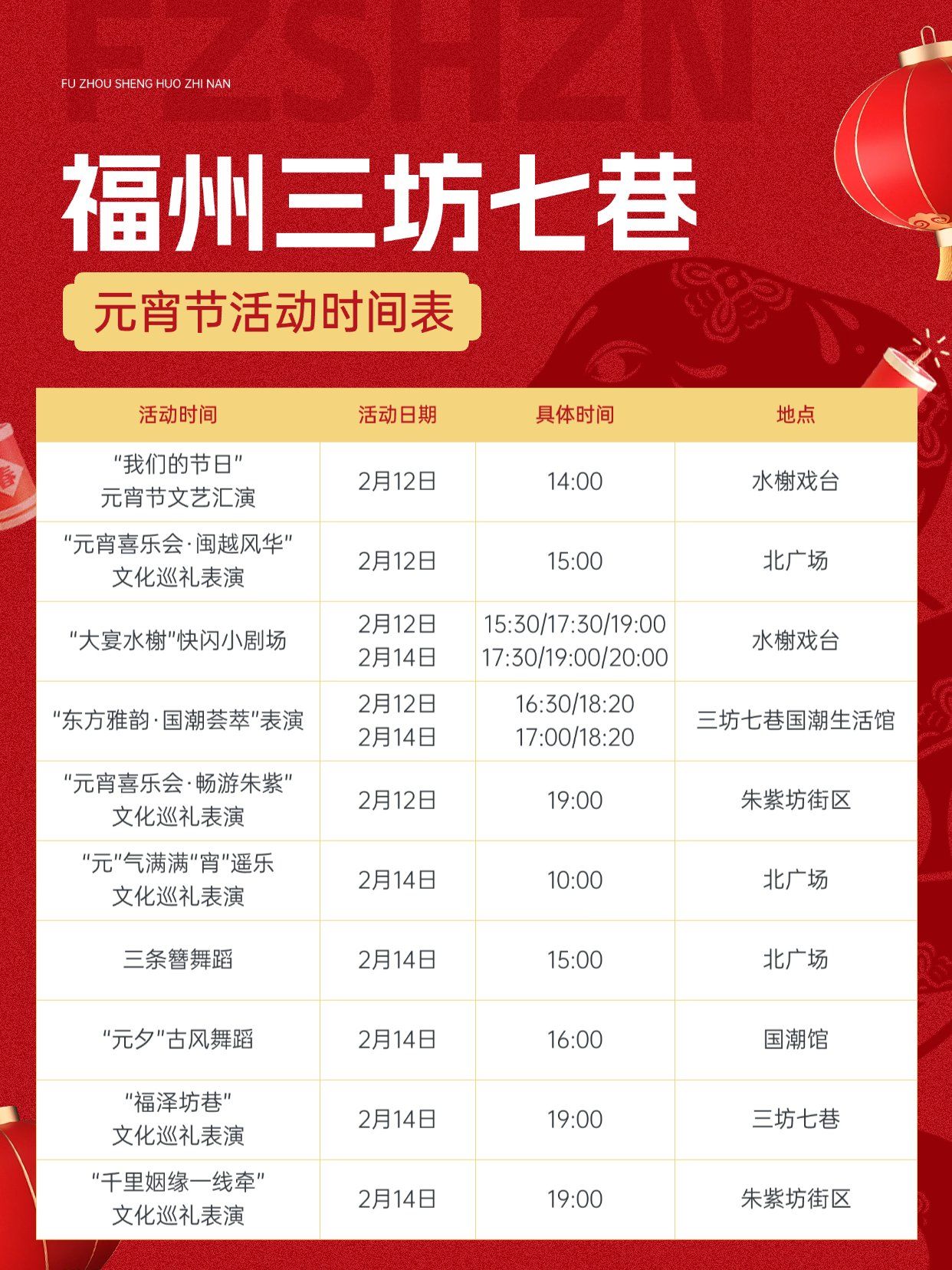 福州人速进!三坊七巷元宵节活动时间表出炉