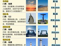 -幸福门