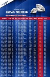 -威德钻石-克拉钻大本营(南京东路店)