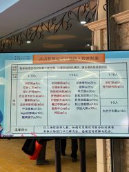 点击看大图 -点点梦想城(金水路店)