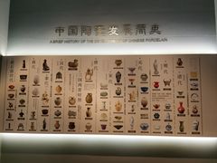-镇江博物馆