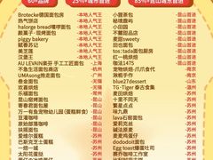-首创奥特莱斯(昆山店)