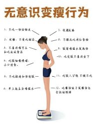 -Fundi张玉珊修身堂·indiba·BTL科技瘦身