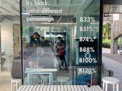 -BLATAGE COFFEE