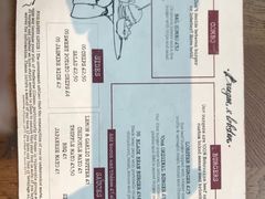 -Burger & Lobster(Dean Street)