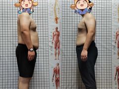 -ENERGY原力健身(川周店)