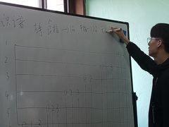 -小确幸吉他(北大街校区)