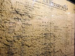 -兰州非物质文化遗产陈列馆