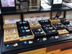 -LOHO眼镜(北京富力广场店)