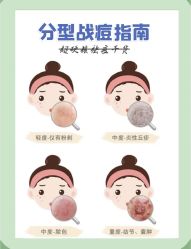 -苗方清颜痘肌研究所