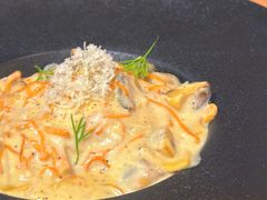 -沃野Oii(青年湖店)
