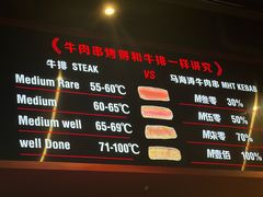 -马海涛牛肉串(领汇广场店)