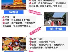 -西安城墙·碑林历史文化景区