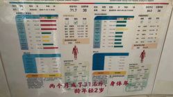 -瘦立方身材管理中心