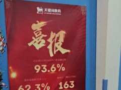 -关键词英语·青少儿·语言培训(福田区委校区)