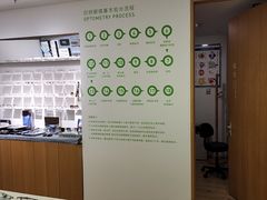 -启明眼镜(海淀黄庄店)