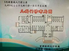 -首都医科大学附属北京友谊医院(西城院区)