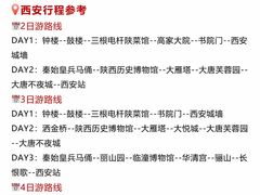 -大雁塔北广场音乐喷泉