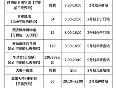 -陕西历史博物馆