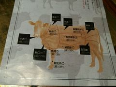 -手选潮汕鲜活牛肉火锅(二七广场店)