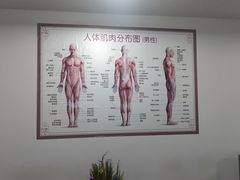 -龙脊堂龙氏推拿 整脊(陆家浜店)