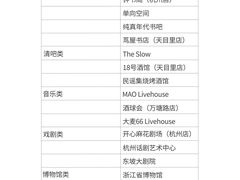 -杭州萧山国际机场