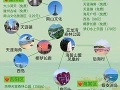 -三亚蜈支洲岛旅游区