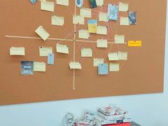 -新东方斯芬克艺术留学作品集培训(郑州校区)