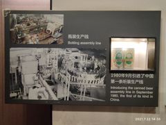 -青岛啤酒博物馆