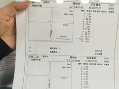 -长春爱尔眼科医院