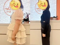 -Lily纤美·科技减脂中心