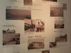 -东京国立博物馆