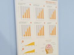 -竞思注意力·专注力·学习能力训练(天一广场中心)