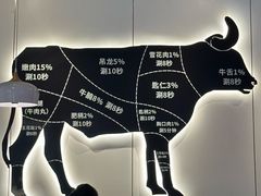 -官塘兄弟·潮汕牛肉店(官塘总店)