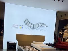 -红星美凯龙(上海沪南店)