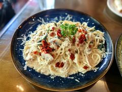 -萨尔瓦多Salvador's