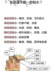 -海茱雅科技健康美容