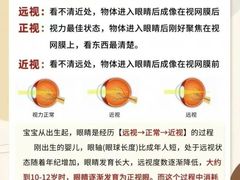 -宝视达眼镜(许昌时代广场店)