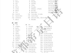 -帝京日语(春熙路旗舰校区)
