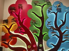 -正佳自然科学博物馆