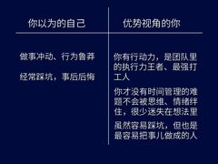 -安肯心理咨询(长宁旗舰店)