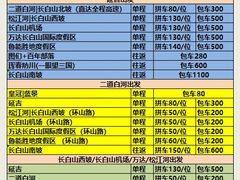 -震海贝烤贝·民俗特色店(延吉总店)