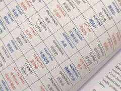-新东方·考研·四六级·专转本(全民校区)