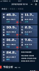-1001普拉提运动
