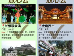 -西安城墙·碑林历史文化景区