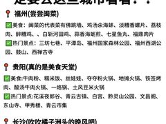 -江城小馆陕南妈妈菜·全球旅行餐厅(钟楼店)