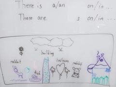 -奇尔思青少儿·语言·艺术·演讲(顾戴路店)