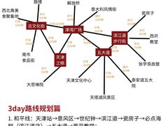 -必点海鲜·海肠捞饭大王(滨江道店)